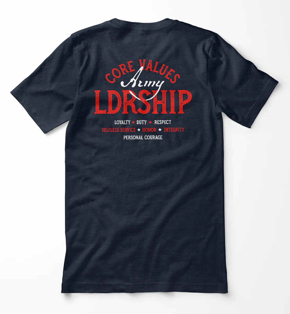 Military Family - Extended Family & Loved Ones